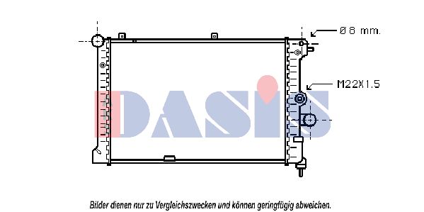 AKS DASIS Radiators, Motora dzesēšanas sistēma 150610N